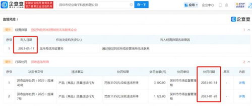 起底女孩充電被電擊事件 涉事適配器制造商曾多次因產品不合格被罰，現已被列入經營異常名錄