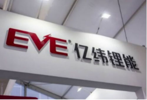 億緯鋰能戰略入股好電科技，加速鋰電池材料研發與計算機軟硬件融合創新