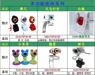 遠科現(xiàn)代攝像頭大量到貨，價格從優(yōu)，助力德州電子市場多元化發(fā)展