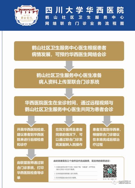 著眼小細(xì)節(jié)，服務(wù)大民生 互聯(lián)網(wǎng)醫(yī)療助力健康蒲江，遠(yuǎn)程健康管理服務(wù)惠萬(wàn)家
